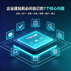 朔州建站-企业建站前必问的7个核心问题 - 网站建设规划指南