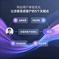 朔州建站-网站用户体验优化:让访客变成客户的5个关键点