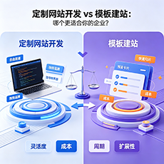 山阴建站-定制网站开发 vs 模板建站：哪个更适合你的企业？